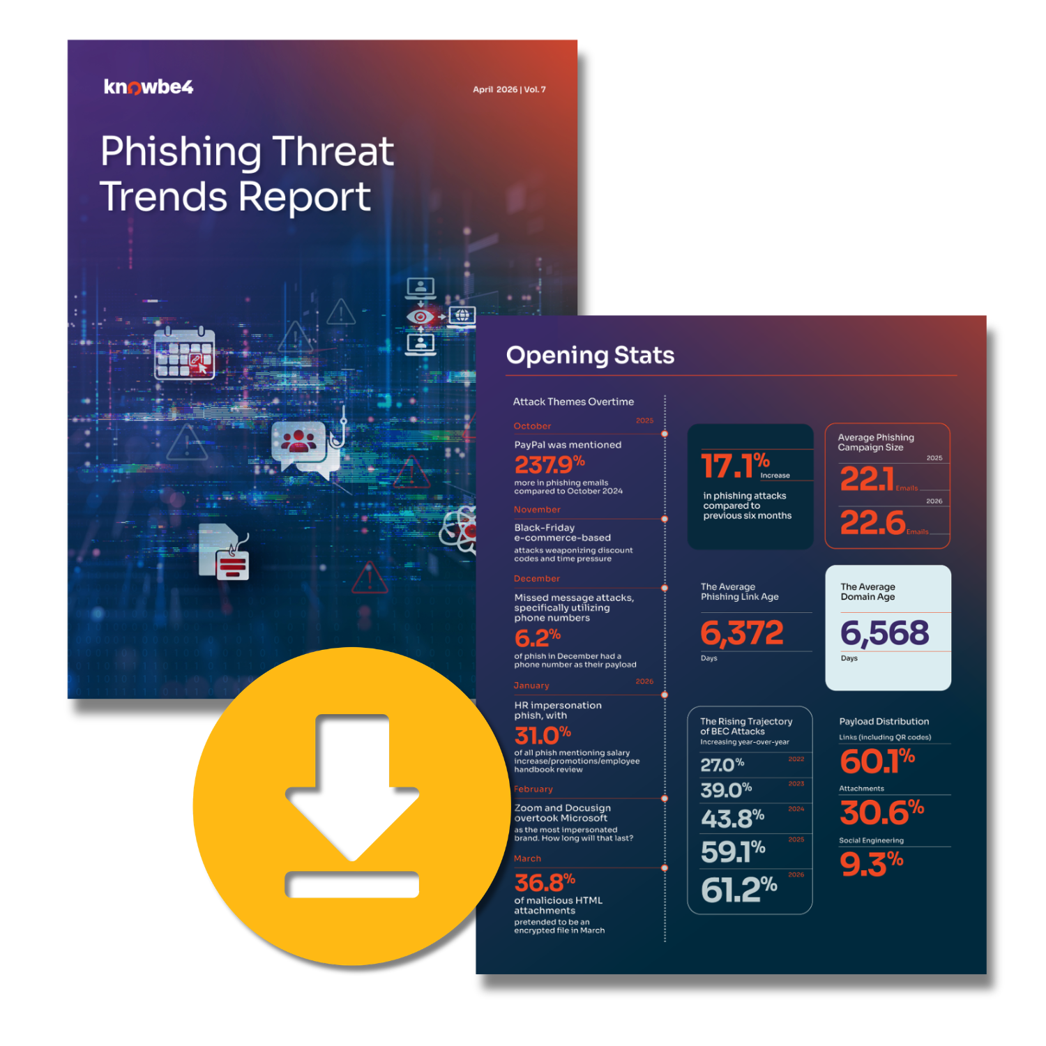 KnowBe4 Phishing Threat Trends Report KnowBe4 Phishing Threat Trends Report