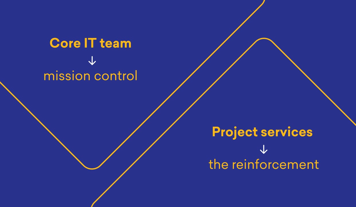 Overstretched IT teams? Here’s how project services can help